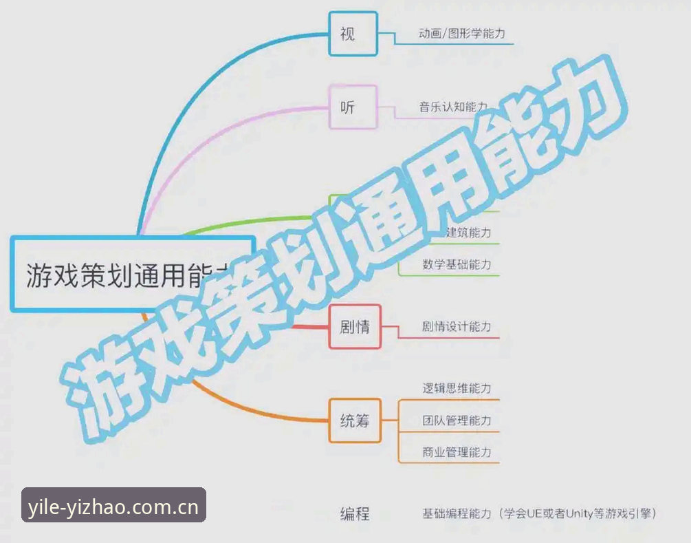 亿兆棋牌游戏常见问题详解：从入门到精通的操作指南