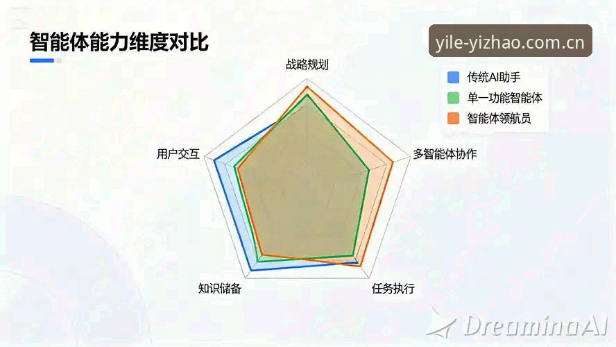 亿兆体育竞猜平台最新动态：从用户体验到行业趋势的全景解析